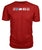 BMW M5 Premium Unisex Tee T shirt-Short Sleeves-ViralStyle-Red-S-Pixefy