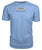 T Shirt Aston Martin Premium Unisex Tee-Short Sleeves-ViralStyle-Light Blue-S-Pixefy